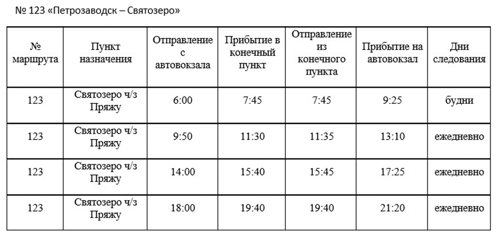 Пригородный автобус шуйская петрозаводск